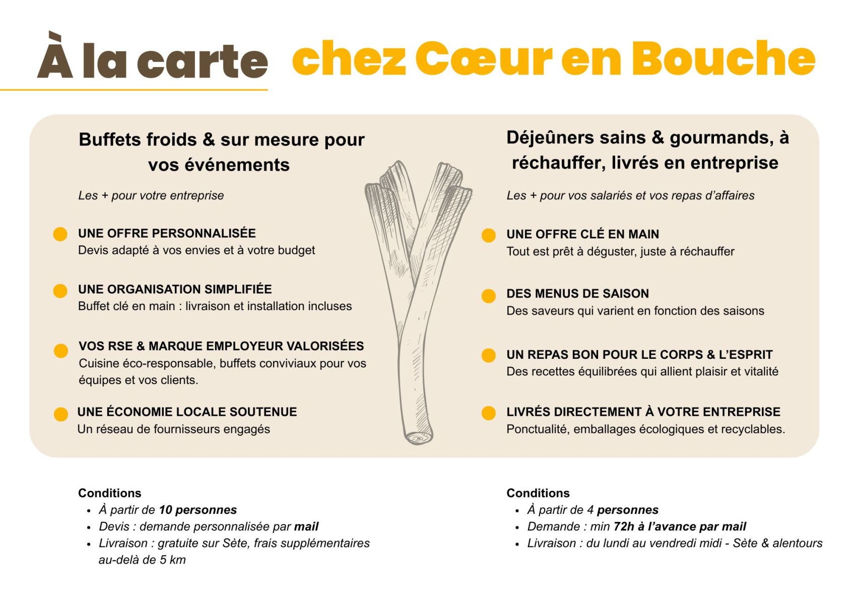 OFFRE DETAILLEE COEUR EN BOUCHE